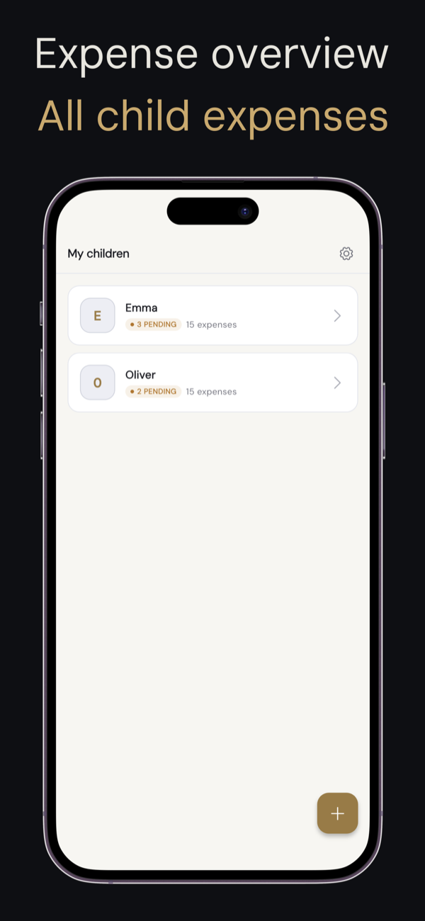 Duo dashboard overview